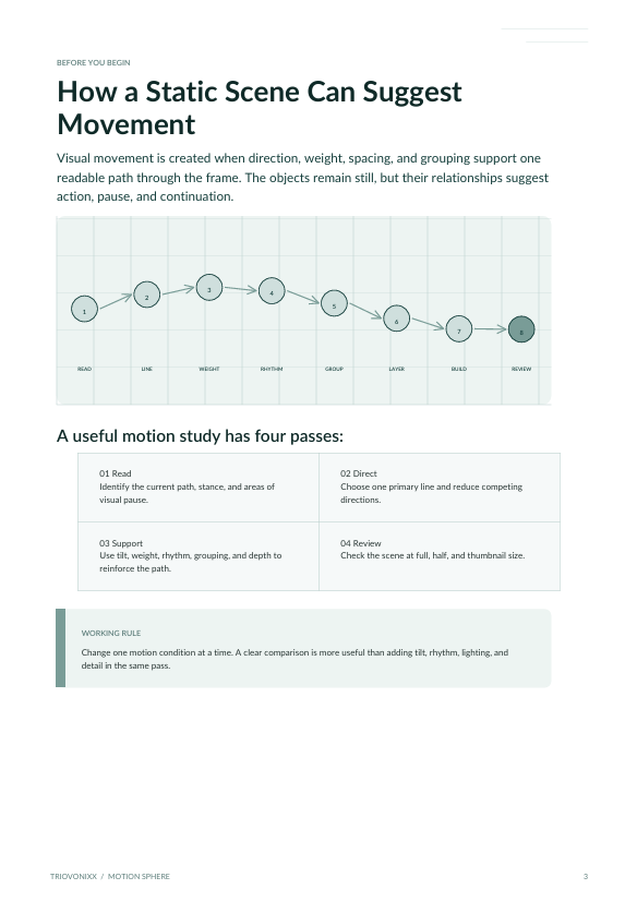 A printed or digital page titled "How a Static Scene Can Suggest Movement" with explanatory text, a simple motion path diagram, and a small table about useful motion study passes. This is not a product photo, not packaging, and not a lifestyle scene; it is an informational graphic, so subject_type is Instruction Diagram.